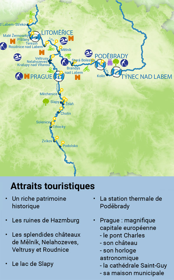 Attraits touristiques en République Tchèque