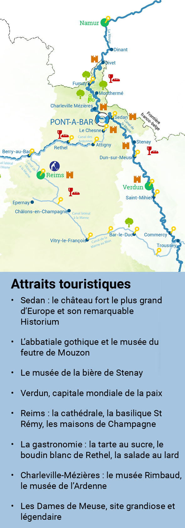 Attraits touristiques dans les Ardennes