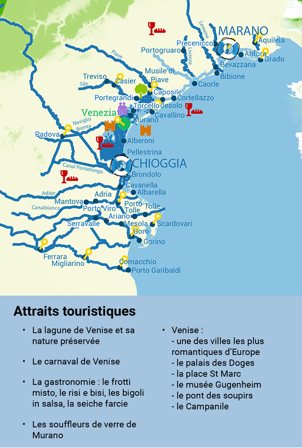 Attraits touristiques en Italie