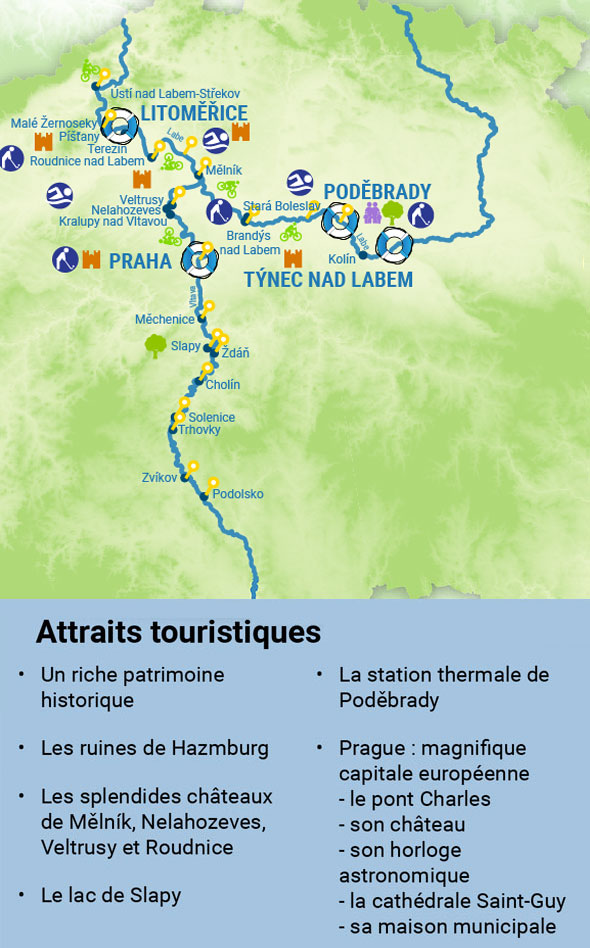 Attraits touristiques en République Tchèque